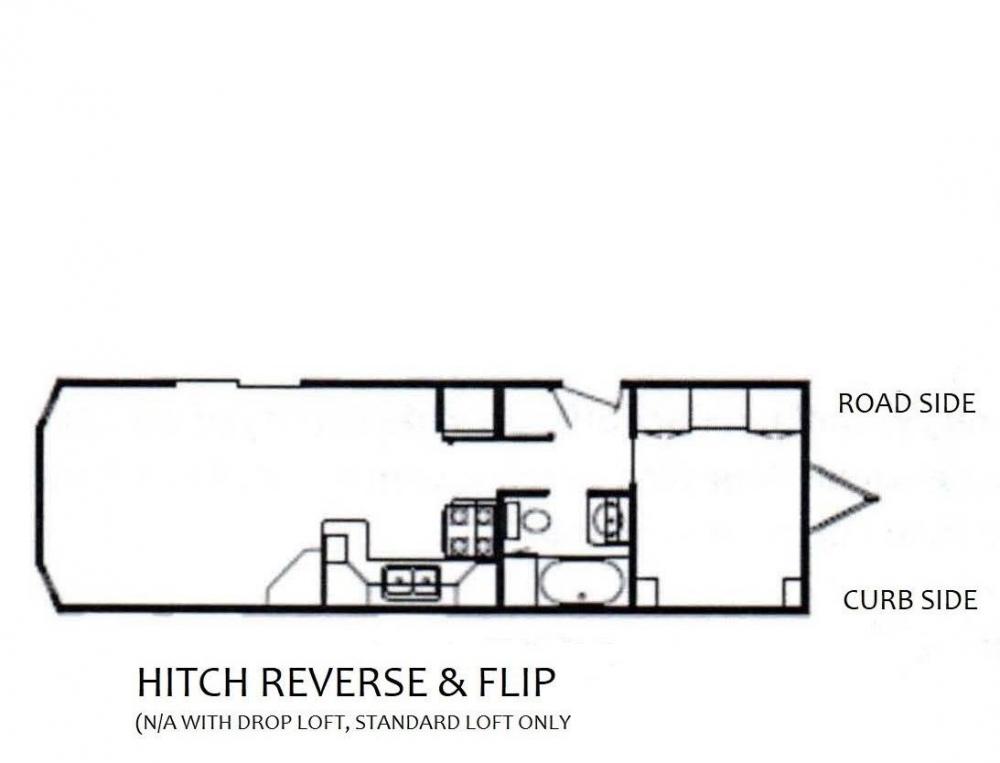 Reverse & Flip