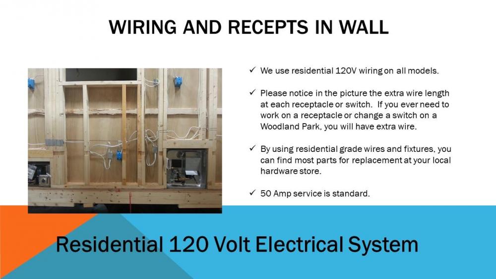   Residential 120V Electrical System