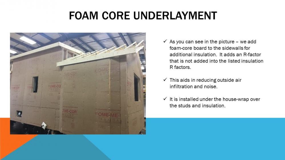   Foam Core Underlayment